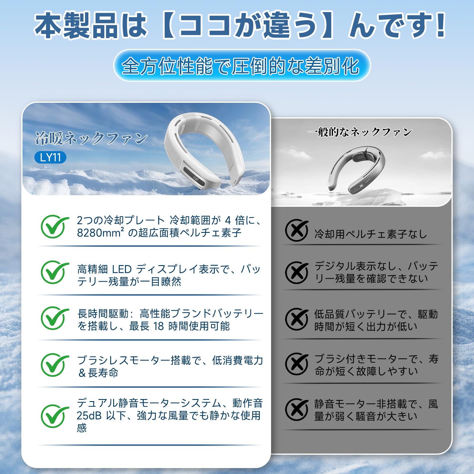首掛け扇風機 ネッククーラー LY11 急速冷却プレート付き Amazon | Vkosam 首掛け扇風機 ネッククーラー 冷却プレート 【2026年